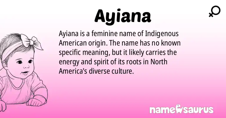 Infographic about Ayiana name meaning, Ayiana is a name from Indigenous American origin(s).