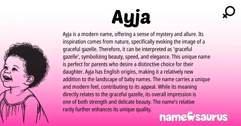 Infographic about Ayja name meaning, Ayja is a name from Other origin(s).