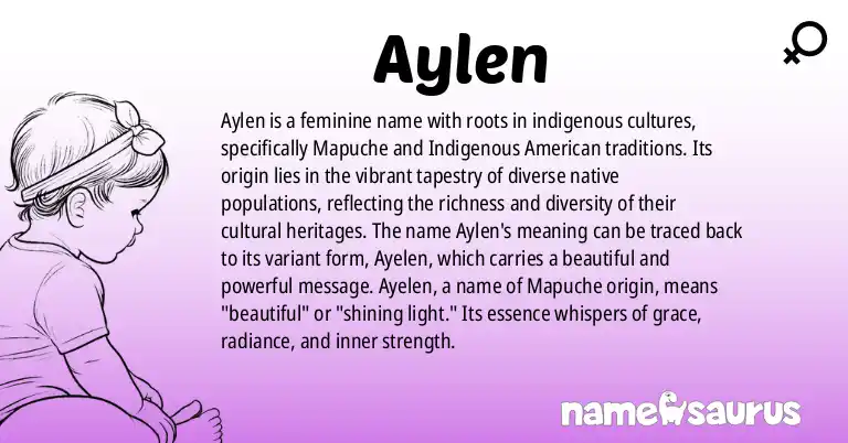 Infographic about Aylen name meaning, Aylen is a name from Indigenous American, Mapuche origin(s).