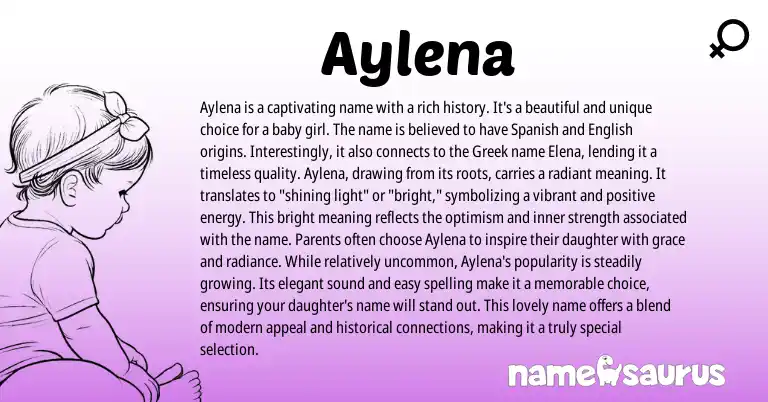Infographic about Aylena name meaning, Aylena is a name from English, Greek origin(s).