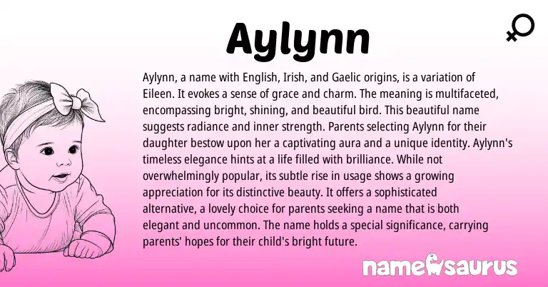 Infographic about Aylynn name meaning, Aylynn is a name from Gaelic, English, Irish origin(s).