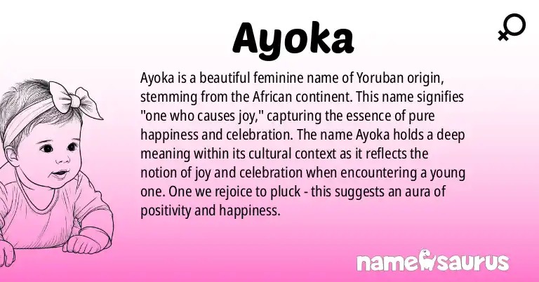 Infographic about Ayoka name meaning, Ayoka is a name from Yoruba, African origin(s).