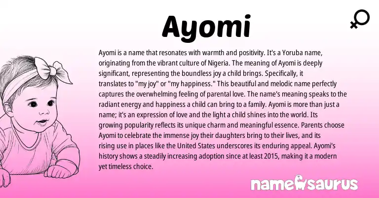 Infographic about Ayomi name meaning, Ayomi is a name from Sinhala, Yoruba origin(s).