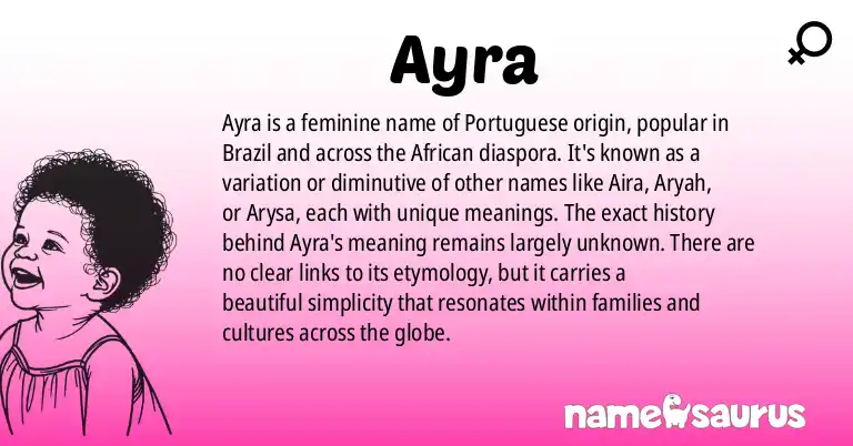 Infographic about Ayra name meaning, Ayra is a name from Portuguese (Brazilian), Portuguese (African), Filipino origin(s).