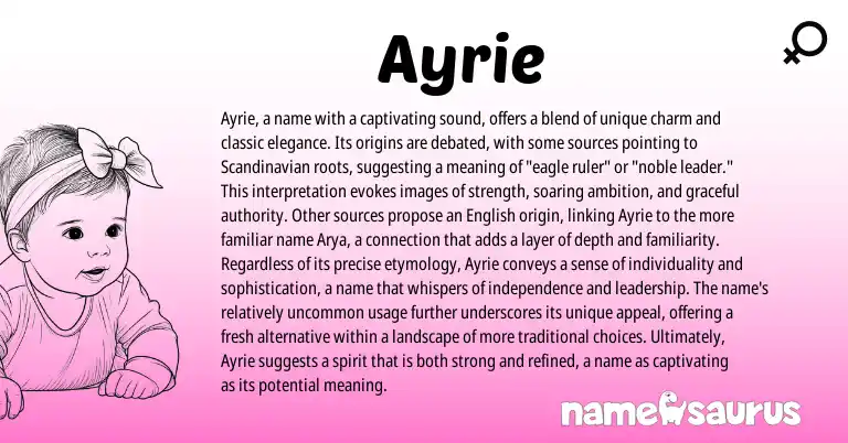 Infographic about Ayrie name meaning, Ayrie is a name from Scandinavian origin(s).