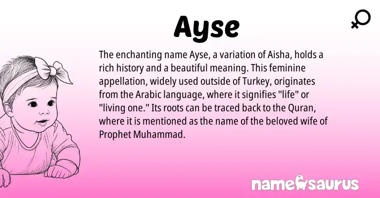 Infographic about Ayse name meaning, Ayse is a name from Arabic origin(s).