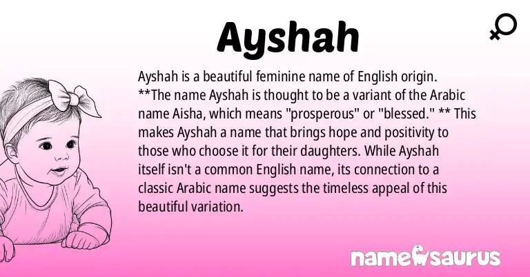Infographic about Ayshah name meaning, Ayshah is a name from English origin(s).