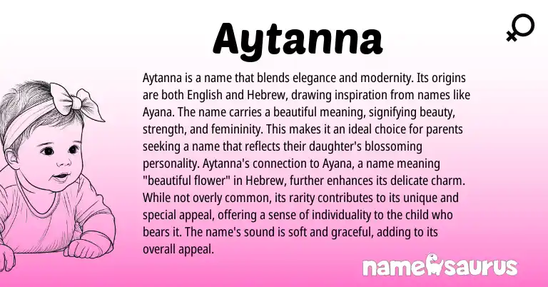 Infographic about Aytanna name meaning, Aytanna is a name from Hebrew, English origin(s).