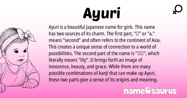 Infographic about Ayuri name meaning, Ayuri is a name from Japanese origin(s).