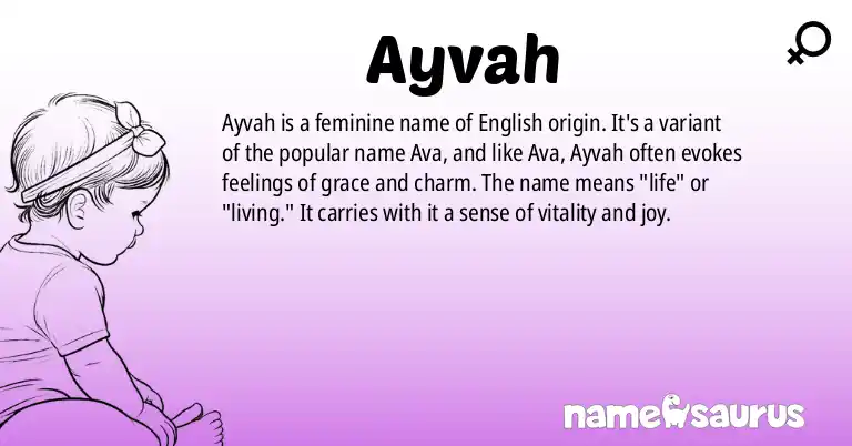 Infographic about Ayvah name meaning, Ayvah is a name from English origin(s).
