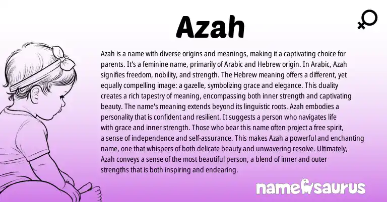 Infographic about Azah name meaning, Azah is a name from Hebrew, Arabic origin(s).