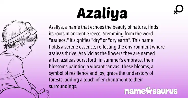 Infographic about Azaliya name meaning, Azaliya is a name from Greece origin(s).