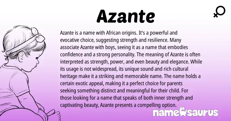 Infographic about Azante name meaning, Azante is a name from African origin(s).