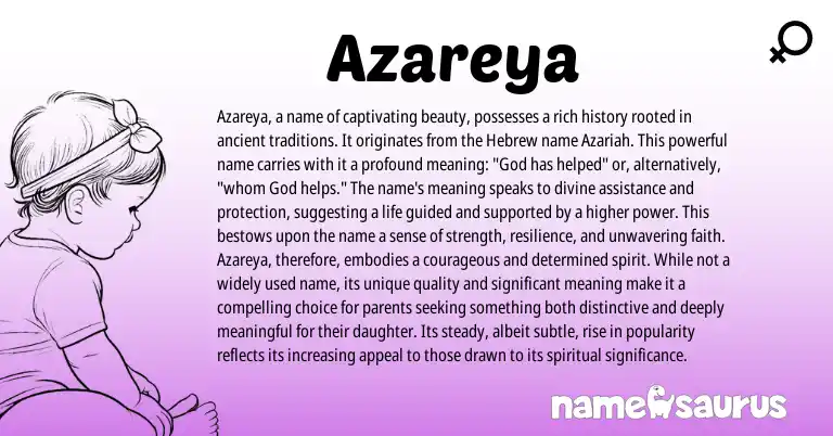 Infographic about Azareya name meaning, Azareya is a name from Hebrew origin(s).