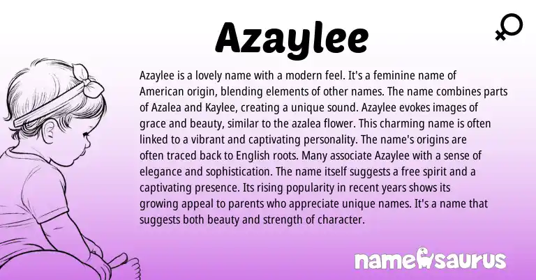 Infographic about Azaylee name meaning, Azaylee is a name from American origin(s).