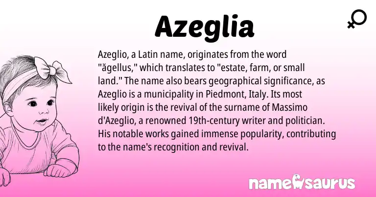 Infographic about Azeglia name meaning, Azeglia is a name from Latin origin(s).