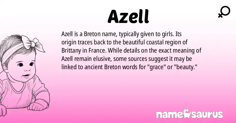 Infographic about Azell name meaning, Azell is a name from Breton origin(s).