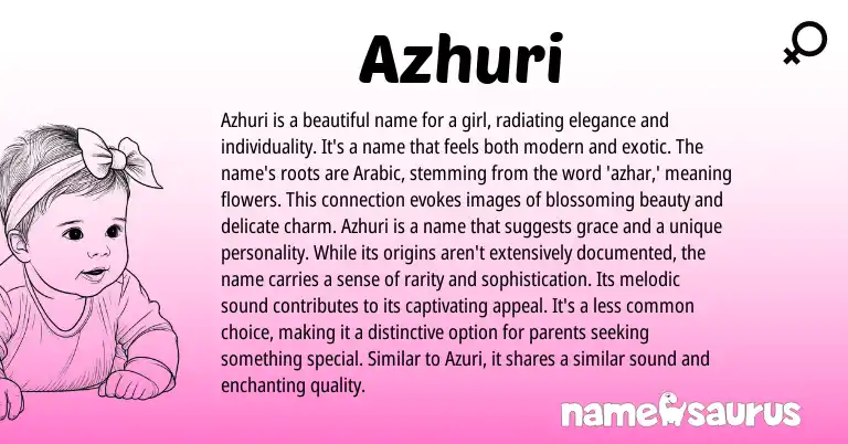Infographic about Azhuri name meaning, Azhuri is a name from Arabic origin(s).