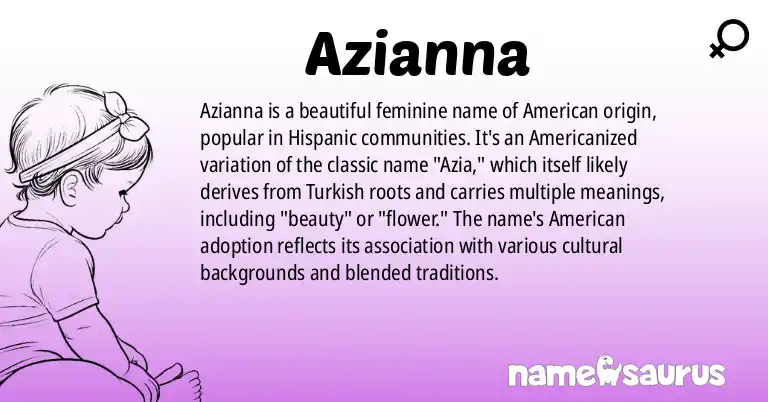 Infographic about Azianna name meaning, Azianna is a name from American (Hispanic, Americanized) origin(s).