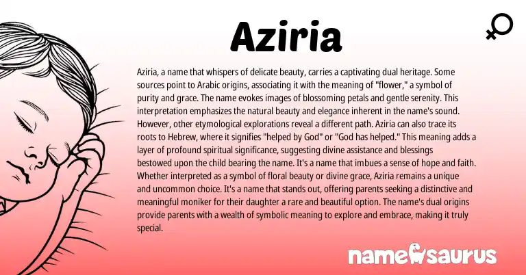 Infographic about Aziria name meaning, Aziria is a name from Arabic origin(s).