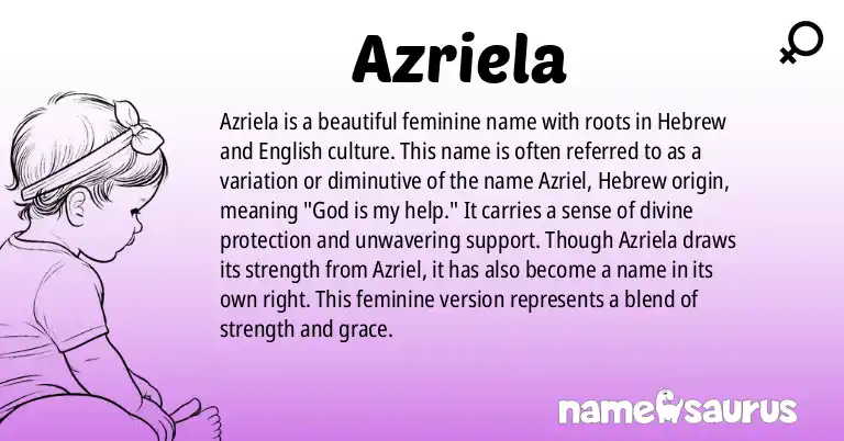 Infographic about Azriela name meaning, Azriela is a name from Hebrew, English origin(s).