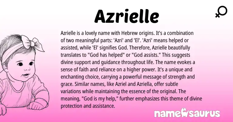 Infographic about Azrielle name meaning, Azrielle is a name from Hebrew origin(s).