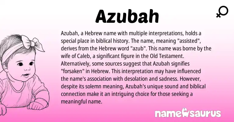Infographic about Azubah name meaning, Azubah is a name from Hebrew origin(s).