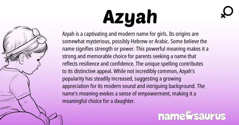 Infographic about Azyah name meaning, Azyah is a name from Hebrew origin(s).