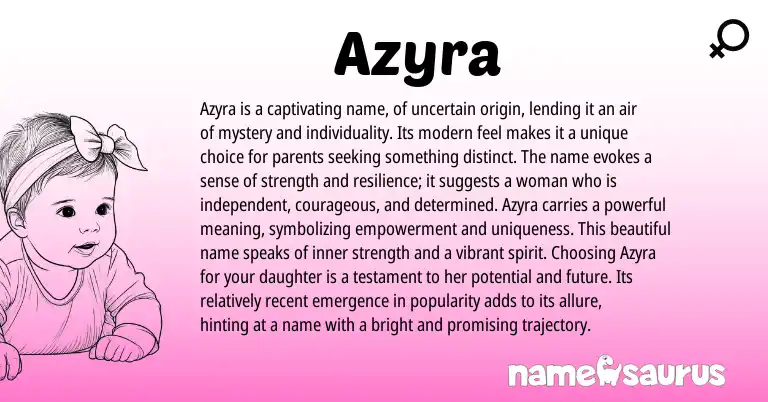 Infographic about Azyra name meaning, Azyra is a name from Other origin(s).