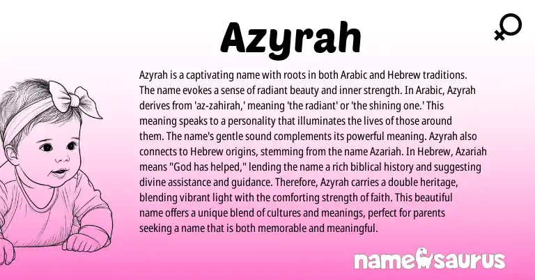 Infographic about Azyrah name meaning, Azyrah is a name from Arabic origin(s).