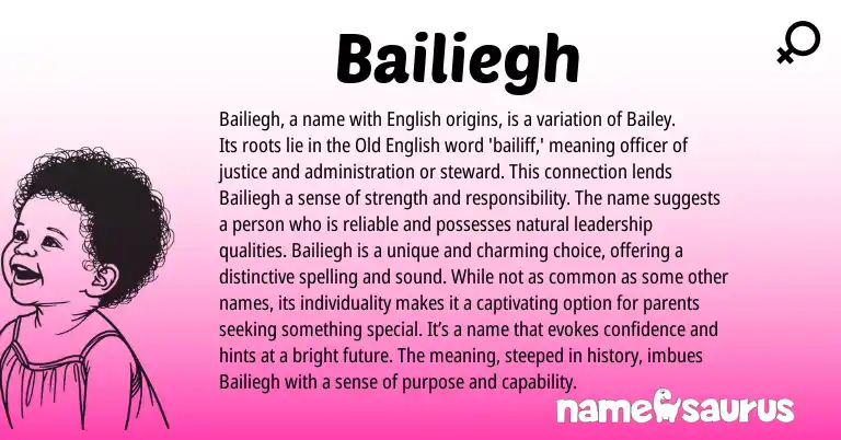 Infographic about Bailiegh name meaning, Bailiegh is a name from French, English origin(s).