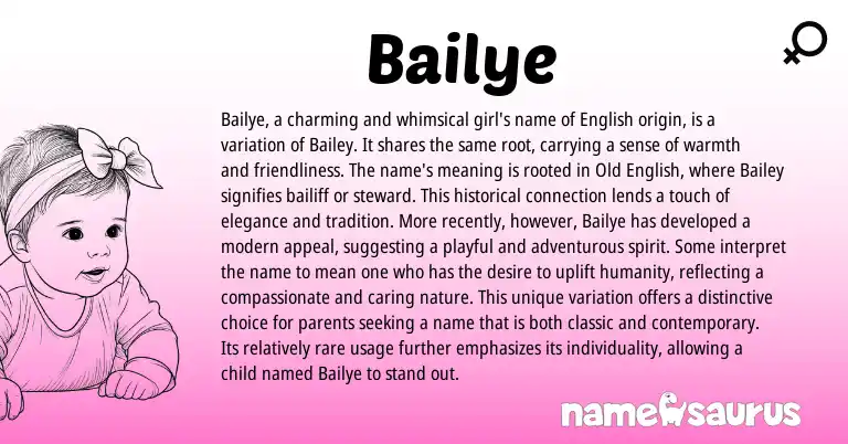 Infographic about Bailye name meaning, Bailye is a name from English origin(s).
