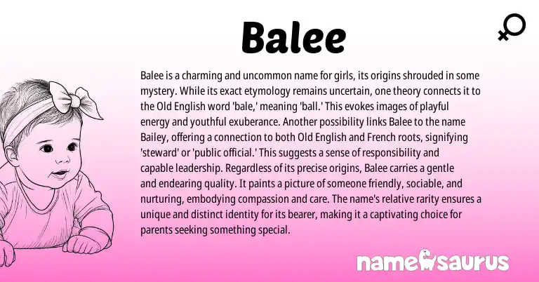 Infographic about Balee name meaning, Balee is a name from French, English origin(s).