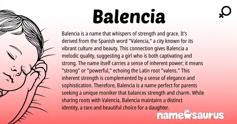 Infographic about Balencia name meaning, Balencia is a name from Latin origin(s).