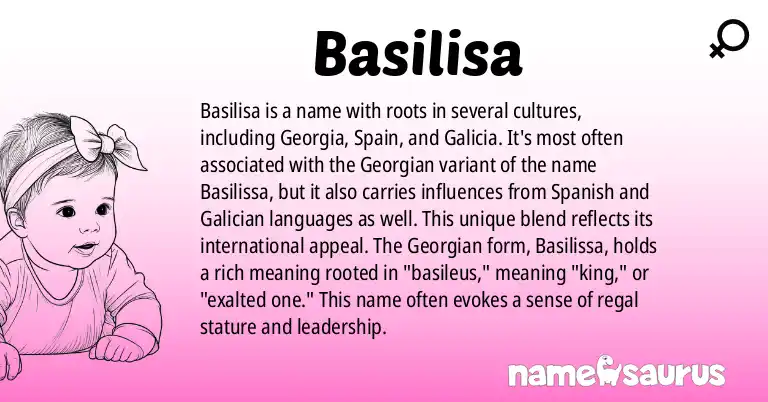 Infographic about Basilisa name meaning, Basilisa is a name from Georgian, Spanish, Galician origin(s).
