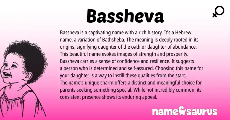 Infographic about Bassheva name meaning, Bassheva is a name from Hebrew origin(s).