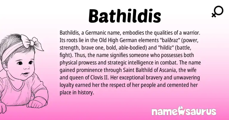 Infographic about Bathildis name meaning, Bathildis is a name from Old High German, Germanic origin(s).