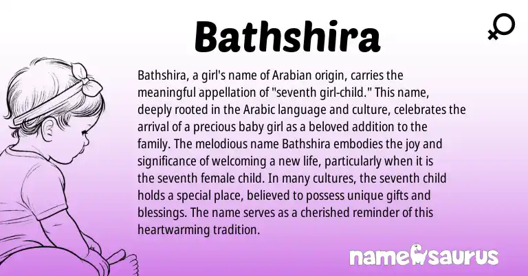 Infographic about Bathshira name meaning, Bathshira is a name from Arabic origin(s).