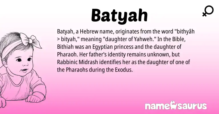 Infographic about Batyah name meaning, Batyah is a name from Egyptian, Hebrew origin(s).