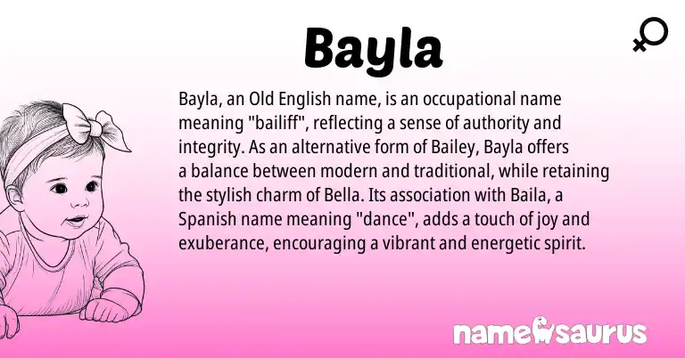 Infographic about Bayla name meaning, Bayla is a name from Old English, Spanish origin(s).