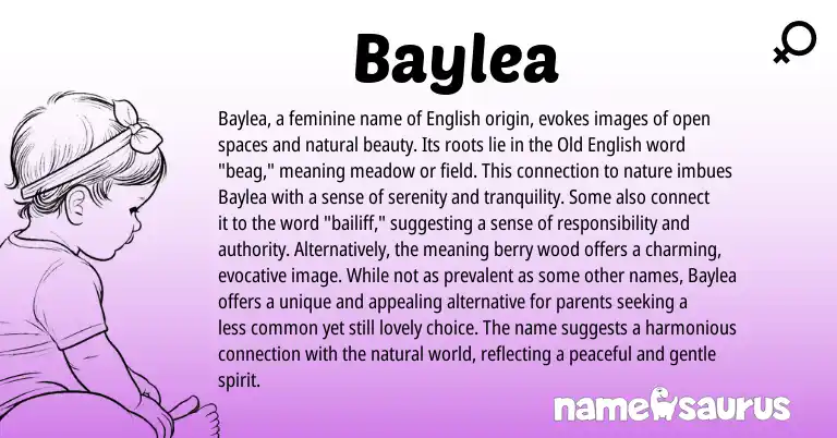 Infographic about Baylea name meaning, Baylea is a name from English origin(s).