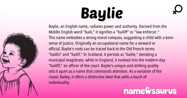Infographic about Baylie name meaning, Baylie is a name from Middle English, English, Old French, England origin(s).