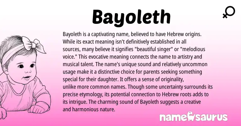 Infographic about Bayoleth name meaning, Bayoleth is a name from Hebrew origin(s).