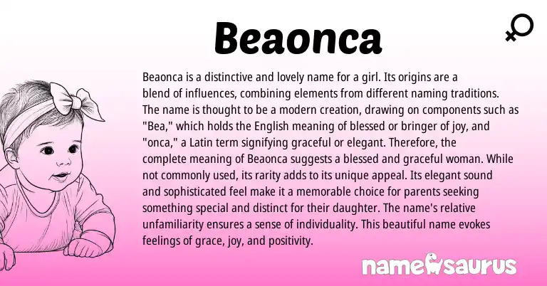 Infographic about Beaonca name meaning, Beaonca is a name from Latin origin(s).