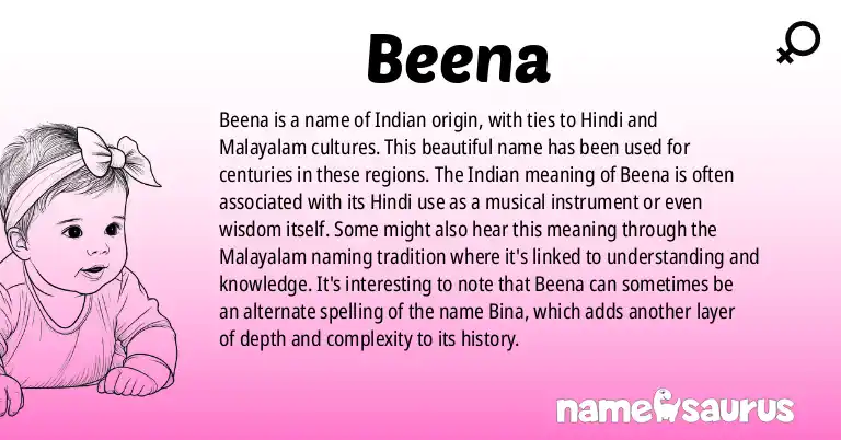 Infographic about Beena name meaning, Beena is a name from Indian, Hindi, Malayalam, Marathi origin(s).