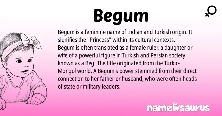 Infographic about Begum name meaning, Begum is a name from Indian, Turkish origin(s).