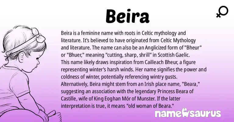 Infographic about Beira name meaning, Beira is a name from Literature, Celtic Mythology origin(s).