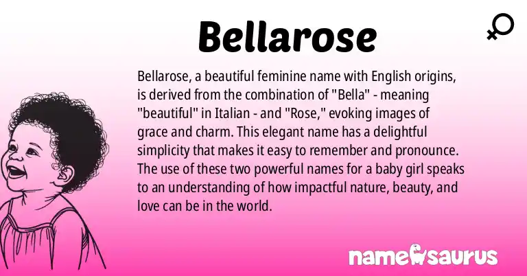 Infographic about Bellarose name meaning, Bellarose is a name from English origin(s).
