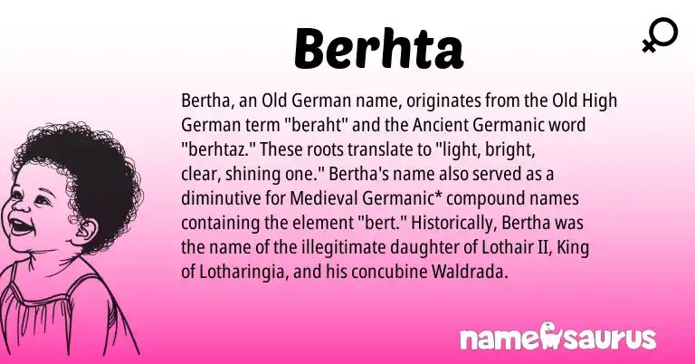 Infographic about Berhta name meaning, Berhta is a name from Old German, Old High German, Germanic, Ancient Germanic origin(s).
