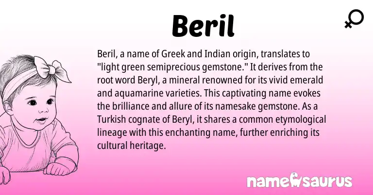 Infographic about Beril name meaning, Beril is a name from Turkish, Indian, Greek origin(s).